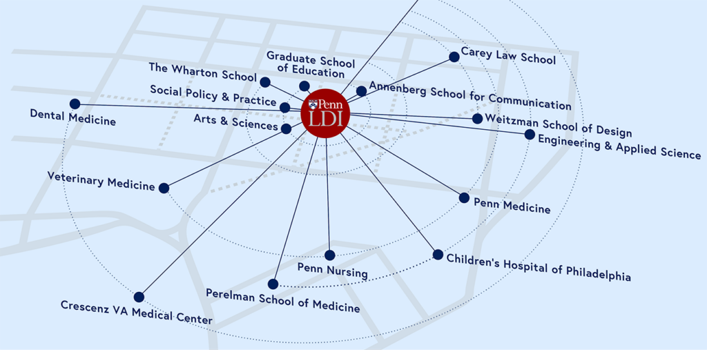 Map of Penn LDI on Penn's campus