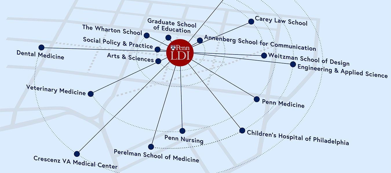Map of Penn LDI on Penn's campus